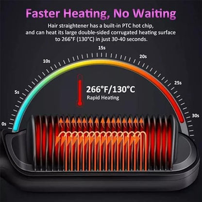 HQT-909B 2-in-1 Electric Hair Straightener Brush & Curling Comb