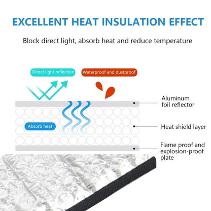 AC Outdoor Unit Sunshade Cover & Dust Protector | Heat Shield