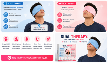 Migraine Pain Relief Cap