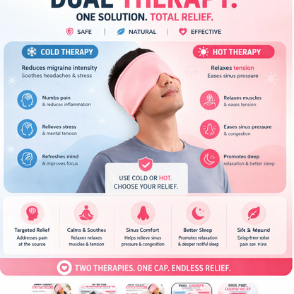Migraine Pain Relief Cap